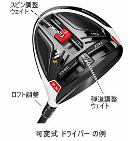 M1 Driver