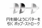 円運動を取り入れたポップ